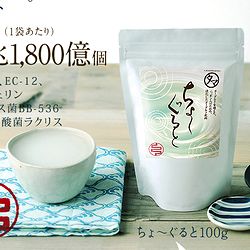 【ちょーぐると】